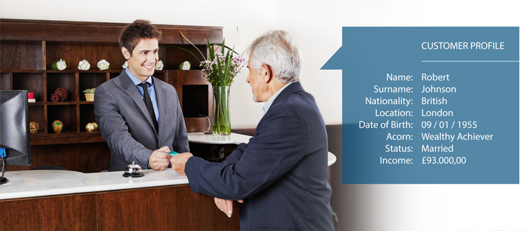 Customer Data and Data Services