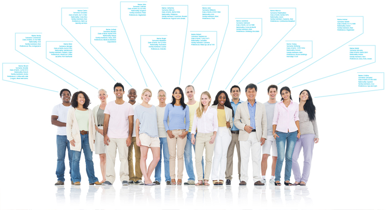 Guest Profiling and Data Services